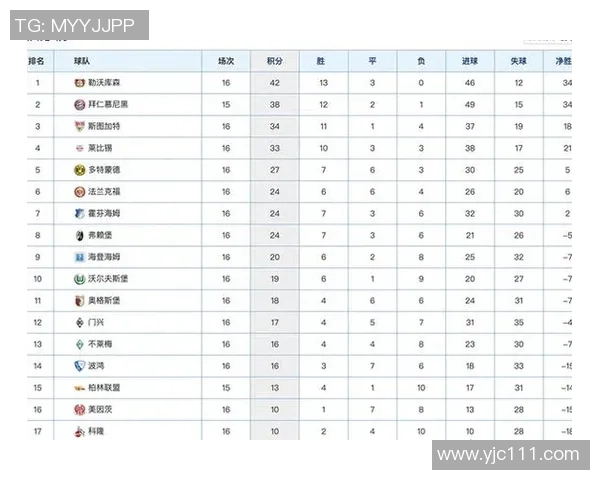 全球挑战赛最新积分榜揭晓WE战队以85分稳居第一名
