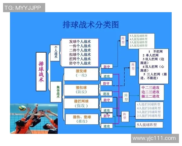 成都排球队排球意识排名创新高展现团队实力与战术智慧 成都排球队排球意识排名创新高展现团队实力与战术智慧