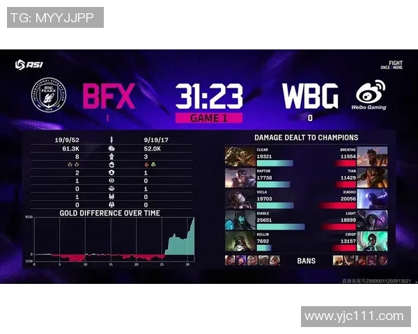 英雄联盟意识排行榜揭晓V5战队荣登第十名引发热议